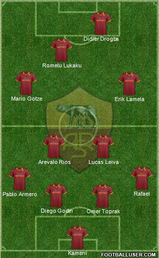 AS Roma Formation 2013