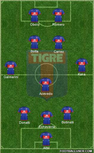 Tigre Formation 2013