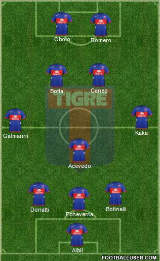 Tigre Formation 2013