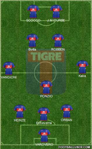 Tigre Formation 2013