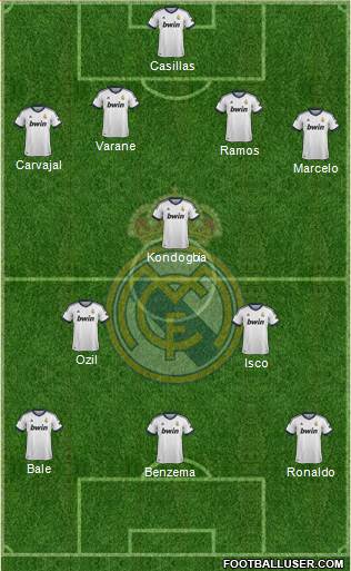 Real Madrid C.F. Formation 2013