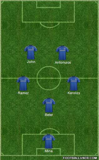 Chelsea Formation 2013