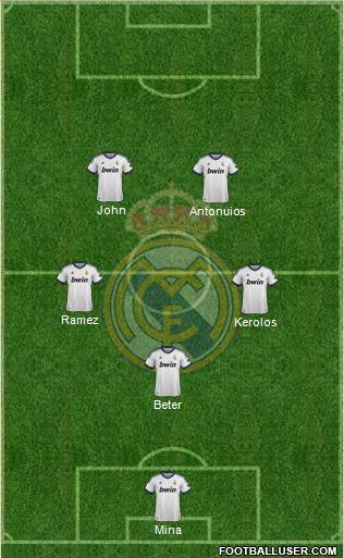 Real Madrid C.F. Formation 2013