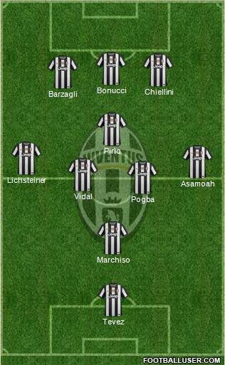 Juventus Formation 2013