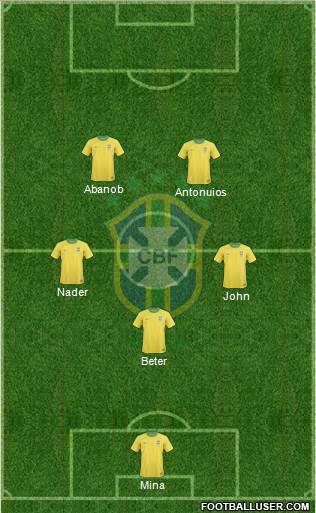 Brazil Formation 2013