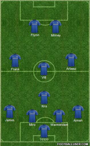 Chelsea Formation 2013