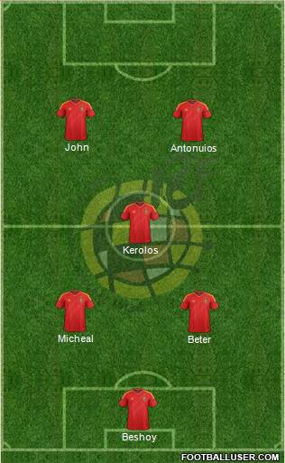 Spain Formation 2013