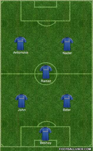 Chelsea Formation 2013