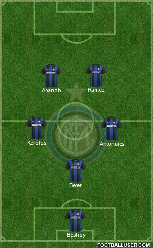 F.C. Internazionale Formation 2013