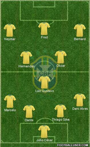 Brazil Formation 2013