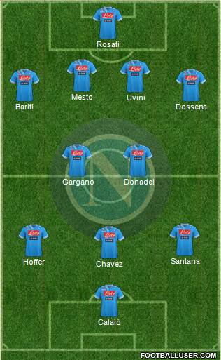 Napoli Formation 2013