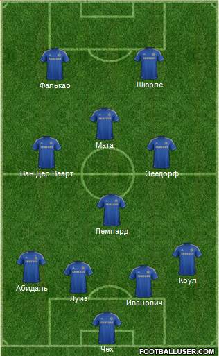 Chelsea Formation 2013
