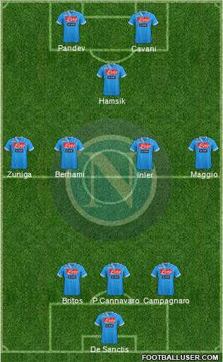 Napoli Formation 2013