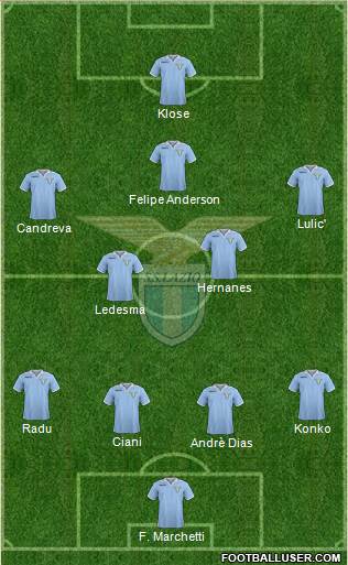 S.S. Lazio Formation 2013