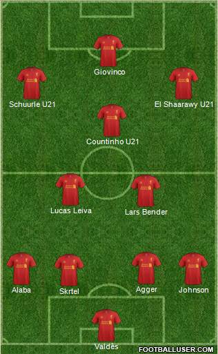 Liverpool Formation 2013