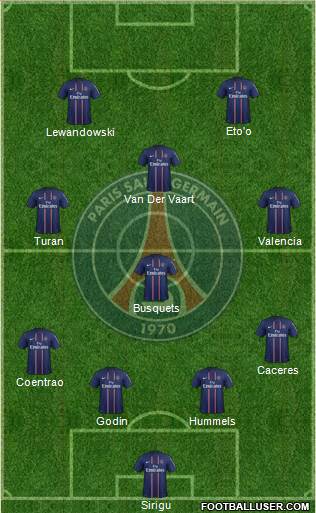 Paris Saint-Germain Formation 2013