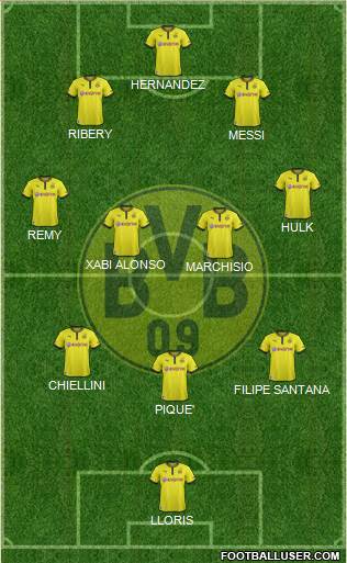 Borussia Dortmund Formation 2013