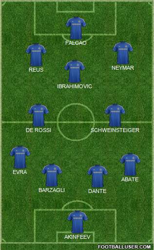 Chelsea Formation 2013