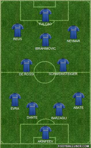 Chelsea Formation 2013