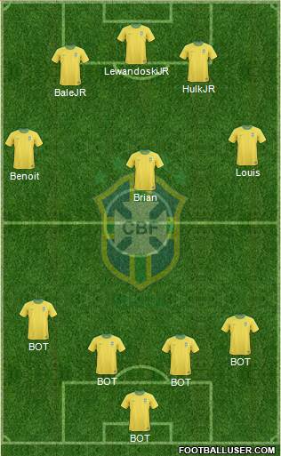 Brazil Formation 2013