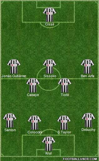 Newcastle United Formation 2013