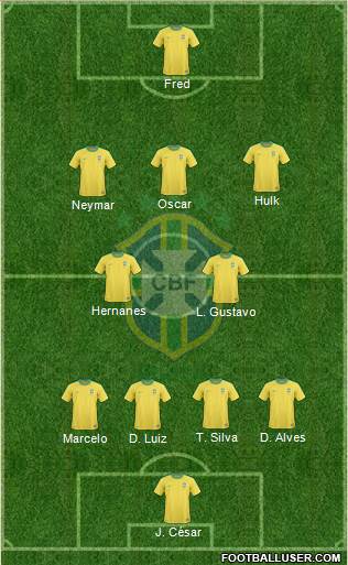 Brazil Formation 2013