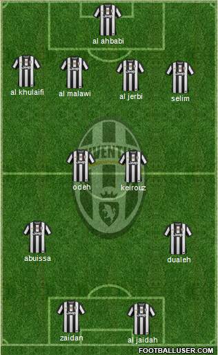 Juventus Formation 2013