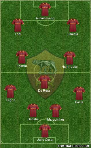 AS Roma Formation 2013