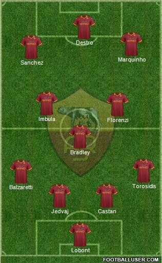 AS Roma Formation 2013