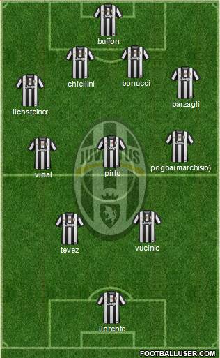 Juventus Formation 2013