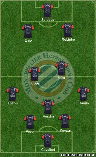 Montpellier Hérault Sport Club Formation 2013