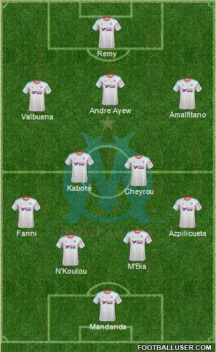 Olympique de Marseille Formation 2013