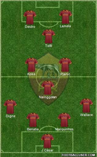 AS Roma Formation 2013