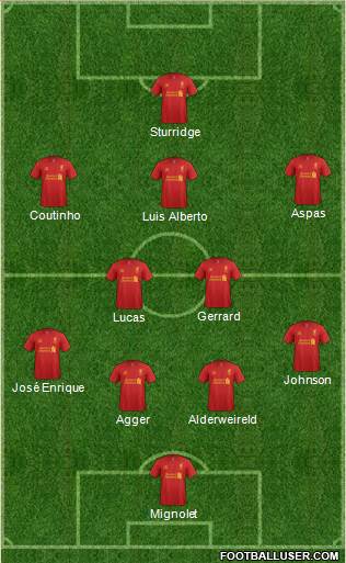 Liverpool Formation 2013