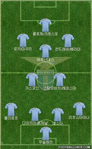 S.S. Lazio Formation 2013