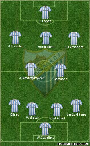 Málaga C.F., S.A.D. Formation 2013