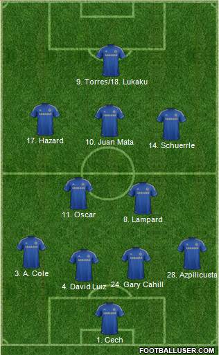 Chelsea Formation 2013