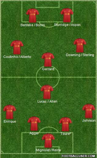 Liverpool Formation 2013