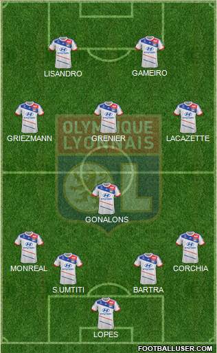 Olympique Lyonnais Formation 2013