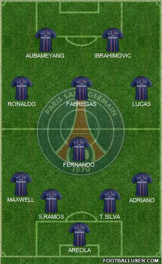 Paris Saint-Germain Formation 2013