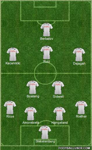 Fulham Formation 2013