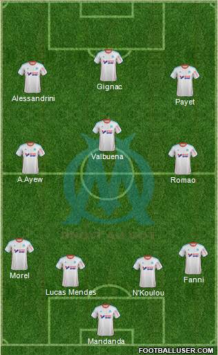 Olympique de Marseille Formation 2013