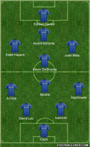 Chelsea Formation 2013