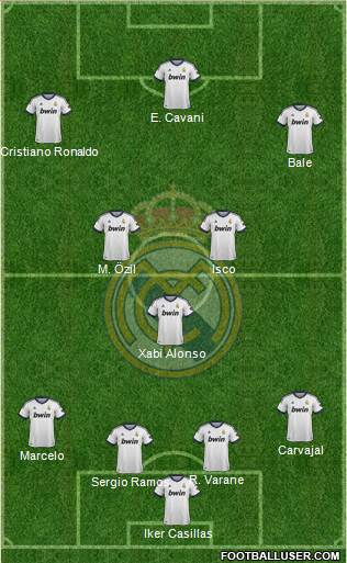 Real Madrid C.F. Formation 2013
