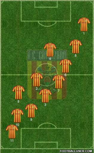 Catanzaro Formation 2013