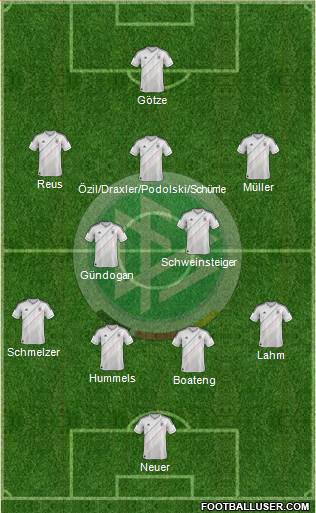 Germany Formation 2013