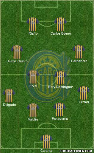 Rosario Central Formation 2013