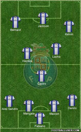 Futebol Clube do Porto - SAD Formation 2013