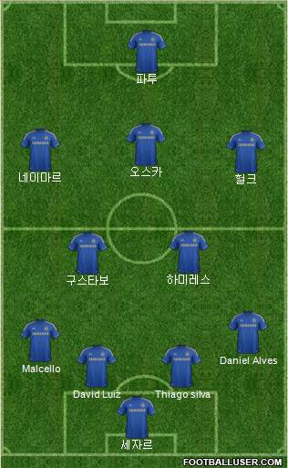 Chelsea Formation 2013