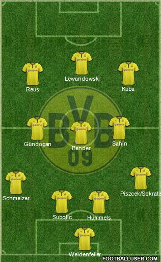 Borussia Dortmund Formation 2013
